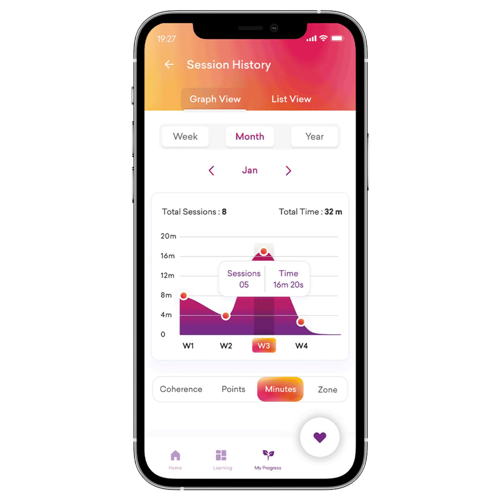HeartMath Inner Balance Coherence Plus